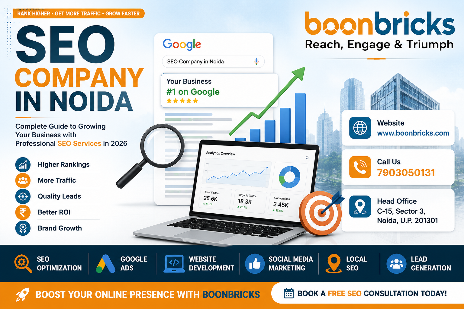 The Complete Guide to Choosing the Right SEO Partner in Noida